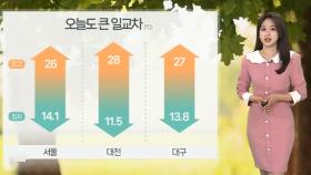 [날씨] 초여름 더위 계속…내일 비 오며 고온 현상 주춤