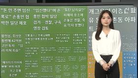 [이 시각 핫뉴스] 중국 베이징에 '달걀 크기' 우박 쏟아져…피해 속출 外