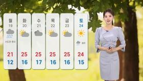 [날씨] 중부 1~2시간 이내 비 시작…강한 바람 유의