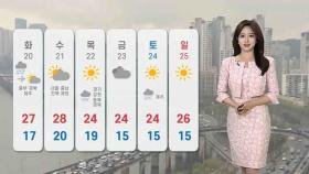 [날씨] 오늘 중부 오락가락 비…남부 초여름 더위