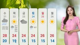 [날씨] 오후부터 중부에 약한 봄비…산지 강풍 유의