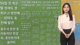 [이 시각 핫뉴스] 중화권 코로나 재확산 조짐…정부 