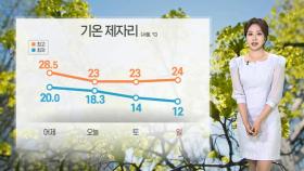 [날씨] 오늘 흐리고 낮 더위 주춤…밤부터 점차 비
