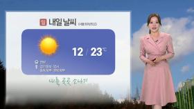 [날씨] 밤까지 가끔 비…휴일 맑고 낮부터 기온 오름세