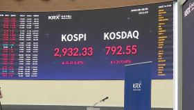 코스피, 7거래일 연속 상승 랠리…2,930선 터치