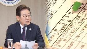 대통령도 콕 집은 '예대금리차'…은행 대출금리 내리나