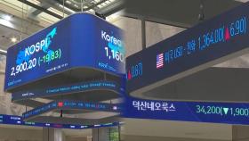 중동 리스크·관세 여파에…코스피, 허니문랠리 '스톱'