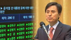 특검 가동 본격 준비…검·경과 업무 협의 착수