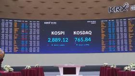 '중동전쟁·관세' 악재…코스피 2,880선까지 후퇴