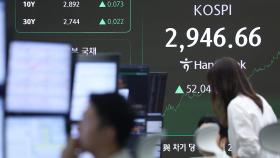 중동 분쟁에도 코스피 2,940선 돌파…3년 5개월만