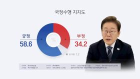 리얼미터 