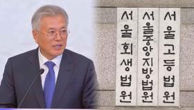 文측, 국민참여재판 신청…재판 이송 신청은 불허