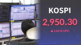 중동 불안에 코스피 '주춤'…2,950선 마감