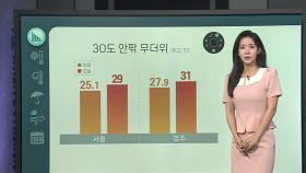 [날씨클릭] 30도 안팎 무더위…내륙 곳곳 소나기