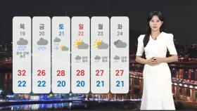 [날씨] 맑은 하늘 속 30도 안팎 더위…주 후반 장맛비