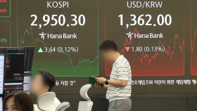 [속보] 코스피 0.57% 내린 2,933.63 개장