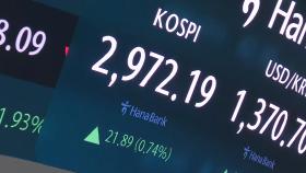 코스피 또 상승해 2,970선…'3천피' 더 근접