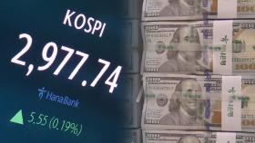 코스피, 등락 거듭 끝 상승…2,970선 마감