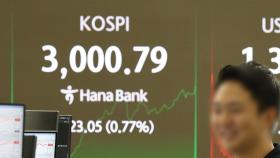 [속보] 코스피 3,000선 돌파 마감…5일 연속 상승