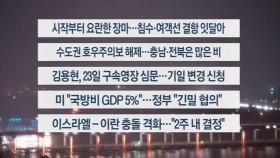 [이시각헤드라인] 6월 20일 뉴스투나잇