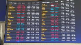 코스피 시총 500조원 증가…'1조 클럽' 25개사↑