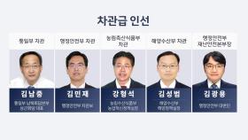 이 대통령, 차관급 5명 인사 단행…통일 김남중·행안 김민재