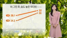 [날씨] 내륙 장마 소강 후 무더위…제주 오후까지 비