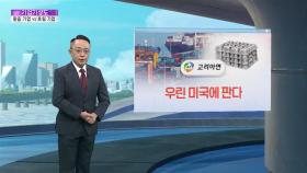 [기업기상도] 먹구름 걷히고 갠 기업 vs 장대비 내려 젖은 기업