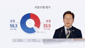 리얼미터 