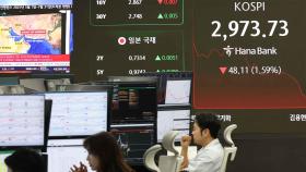 중동 갈등 격화에 '삼천피' 흔들…개인 홀로 '사자'