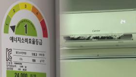 벽걸이 에어컨 성능 '제각각'…