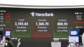 중동 휴전에 코스피 '질주'…3년9개월만 3,100선 회복