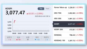 '중동 휴전' 소식에 코스피 강세…장중 3,070선 상회