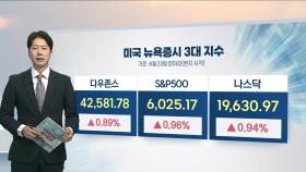 [3분증시] 이란의 절제된 보복에 '안도'…뉴욕증시 동반 강세