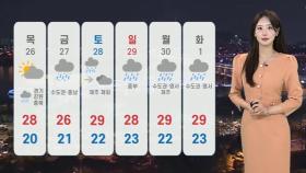 [날씨] 비 내리며 더위 주춤…내일 오후에 비 그쳐