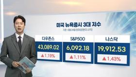 [3분증시] 이스라엘-이란 휴전에 화색…뉴욕증시, 강세 마감