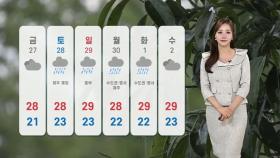 [날씨] 밤까지 곳곳 산발적 비…내일 기온 '쑥'