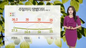 [날씨] 주말까지 찜통더위 계속…늦은 오후에 제주 비