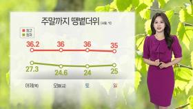 [날씨] 서쪽 중심 무더위…오후부터 제주 비