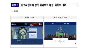 ESTA 발급 대행 사이트 피해 속출…소비자 '주의보'