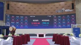 코스피, 장중 상승 전환…3,180선 등락