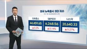 [3분증시] 트럼프 