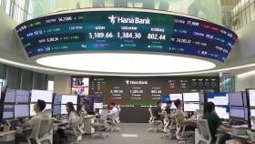 코스피 3,200선 하회…코스닥은 800선 회복
