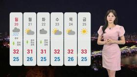 [날씨] 주말에도 전국 많은 비…돌풍ㆍ벼락 동반 극한호우