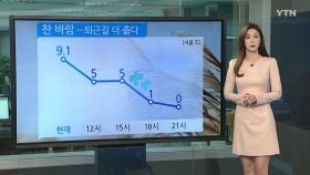 [날씨] 비 그친 뒤 찬 바람...내일 서울 -3℃