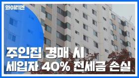 주인집 경매들어가면 세입자 40% 보증금 제대로 돌려받지 못해 / YTN