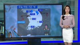 [날씨] 오늘 영하권 추위...남해안·제주 비·눈
