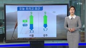 [날씨] 흐리고 영동·남부 비...강원 산간 폭설