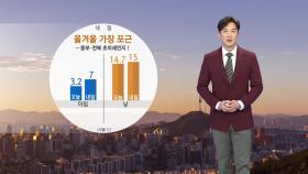 [날씨] 내일 오늘보다 더 포근...수도권·충남 미세먼지 비상저감조치