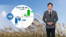 [날씨] 내일 절기 '우수'...기온 더 크게 올라